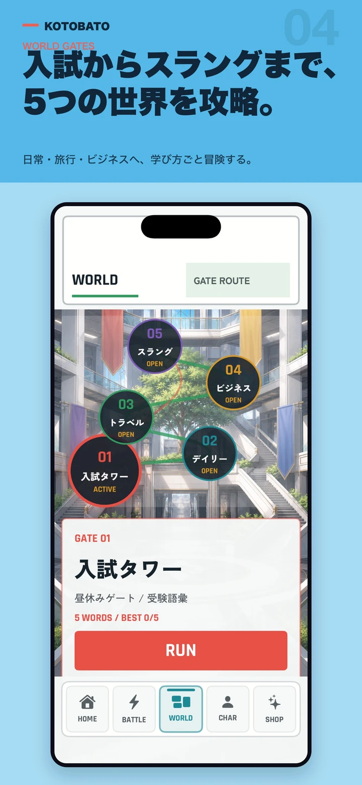 5つの英語カテゴリから挑戦先を選ぶワールド画面